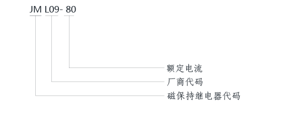 訂貨標(biāo)記.png